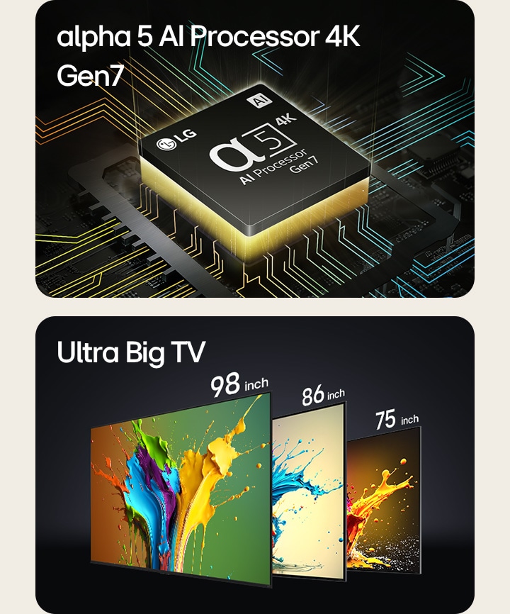 Two square images are shown in a horizontal row. In the first image on the left, the alpha 5 AI Processor 4K Gen7 chip is shown with yellow light emanating from underneath. The second image on the right, LG QNED89, QNED90 and QNED99 TVs are shown in order from left to right. Each TV shows a colorful splash and the words "Ultra Big TV" are shown above the TVs.