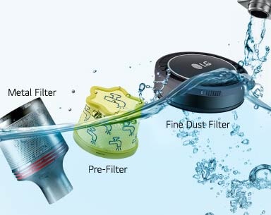 LG filters for clean water: metal, pre, and fine dust filter shown with flowing water from tap.