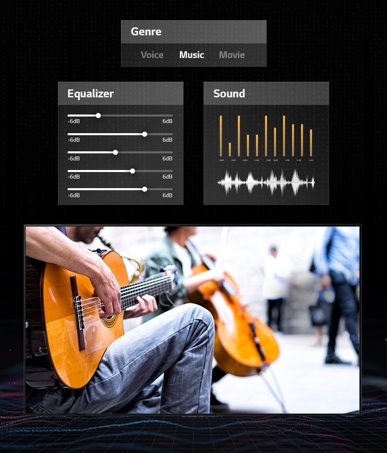 A man playing guitar with music dashboard graphics on both sides