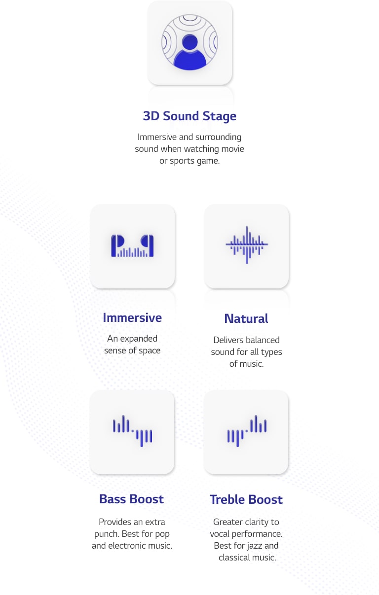 There are 5 Meridian EQ Mode pictograms.