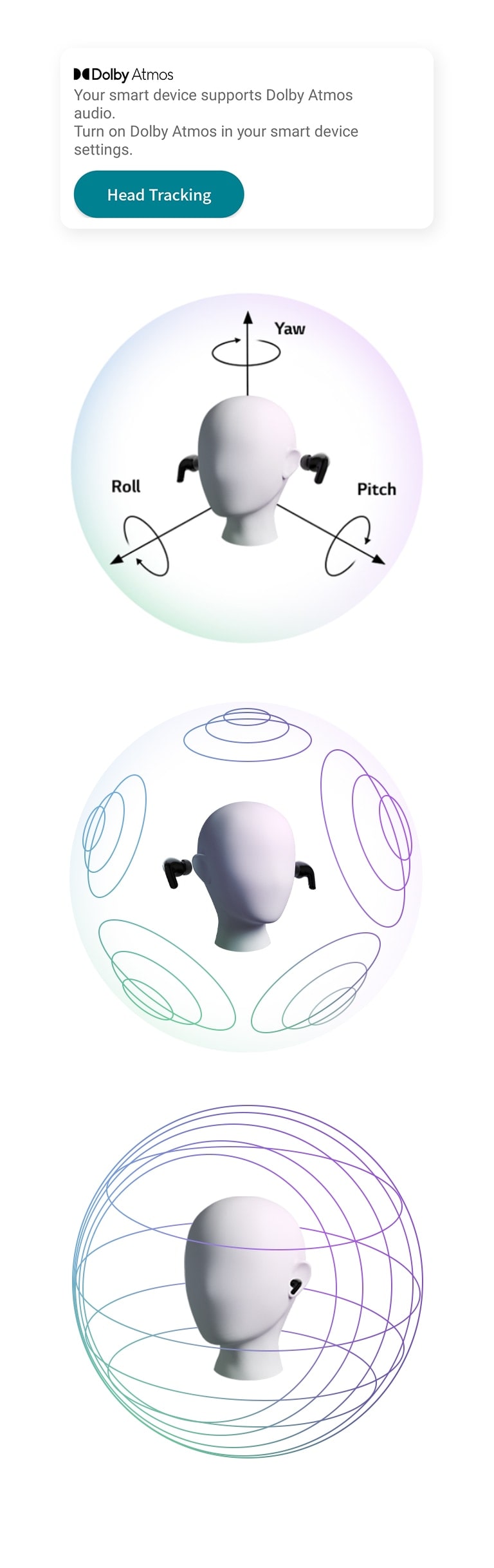 An image of the Dolby Atmos settings on the app, with a diagram of the Dolby Head Tracking technology below.