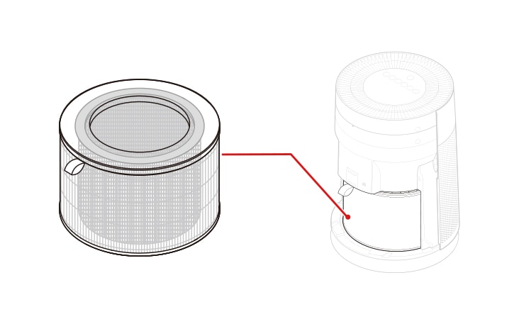 เมื่อเปิดฝาด้านหลังของผลิตภัณฑ์ ฝาจะติดตั้งอยู่ที่ส่วนล่าง