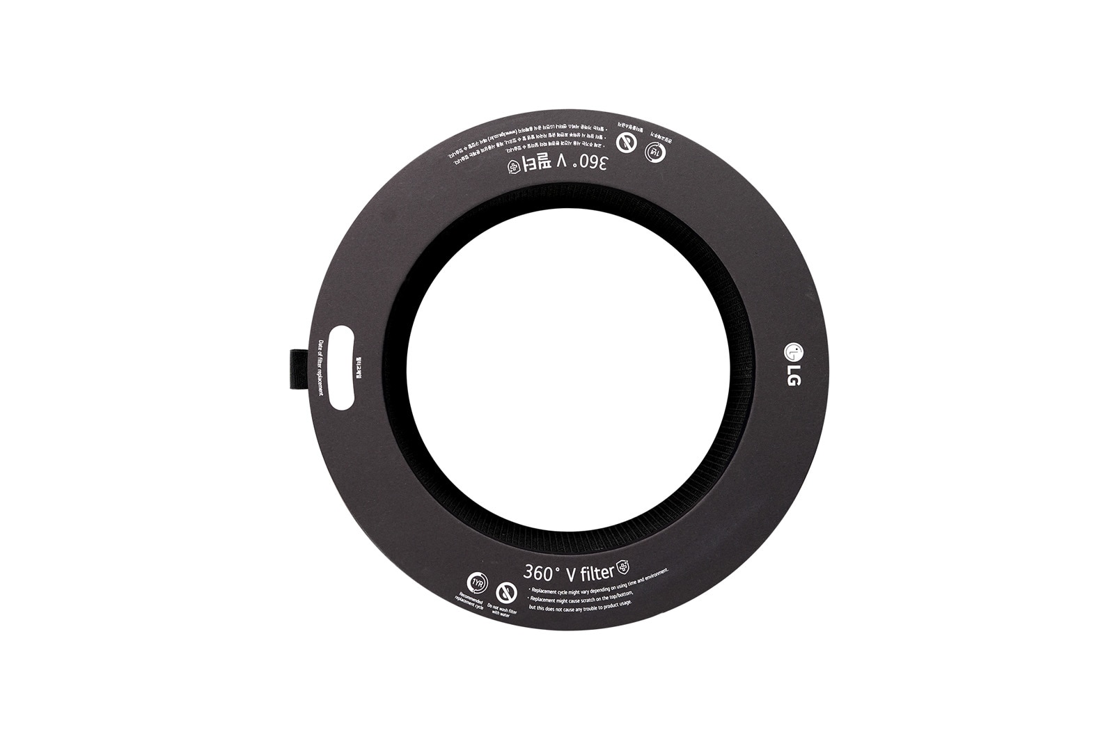 มุมมองด้านบน