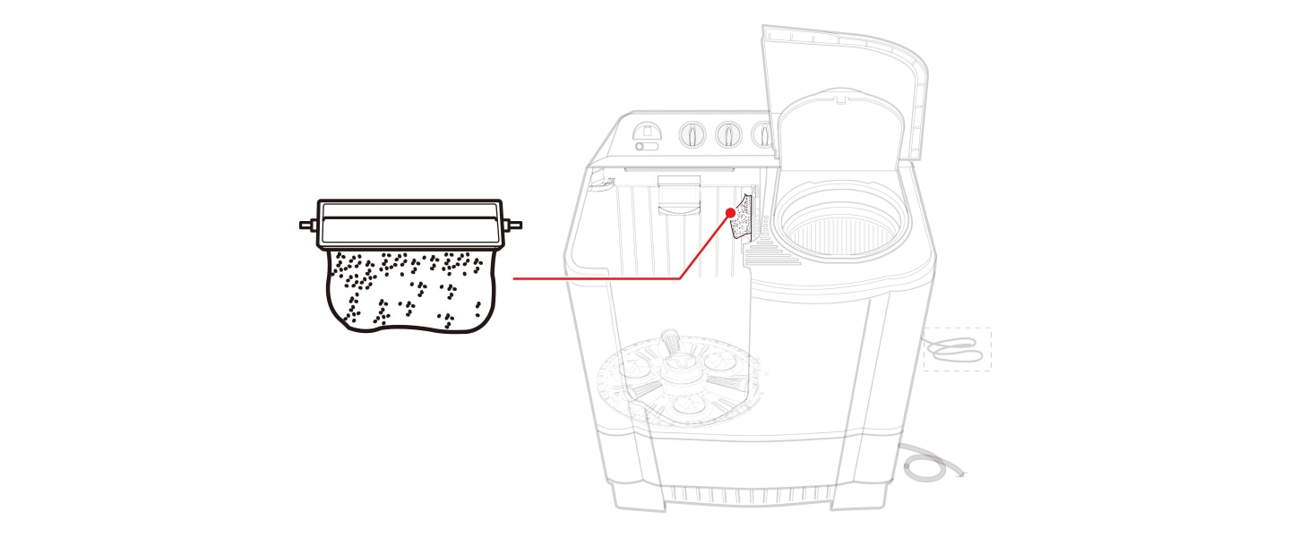 This is the mounting location of the rotation filter C used in twin tub washing machines