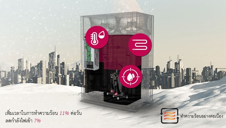 รูปภาพที่แสดงการทำความร้อนอย่างต่อเนื่องของ Multi V 5