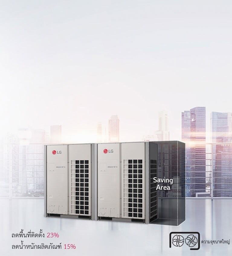 รูปภาพที่แสดงการติดตั้งที่ยืดหยุ่นของ Multi V 5