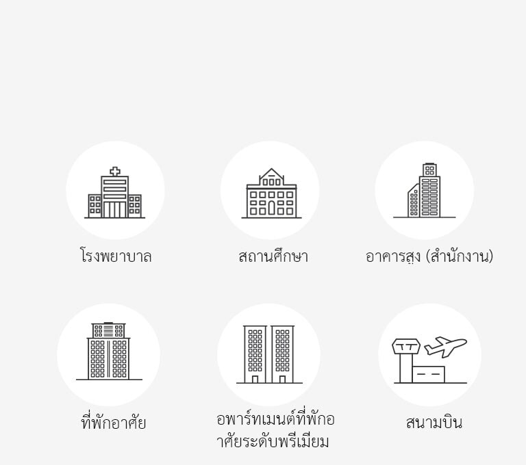 รูปภาพที่แสดงพื้นที่ที่สามารถติดตั้ง Multi V 5 ในรูปแบบไอคอน