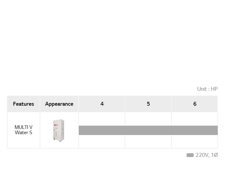 MULTI_V_Water_S_06_MULTI_V_Water_S_Line_Up_20112017_D_1511149335843