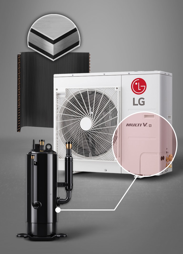 การจัดแสดงส่วนประกอบของ LG MULTI V S รวมถึงชุดอุปกรณ์ภายนอกขนาดกะทัดรัด ครีบสีดำ และคอมเพรสเซอร์แนวตั้งสีดำ