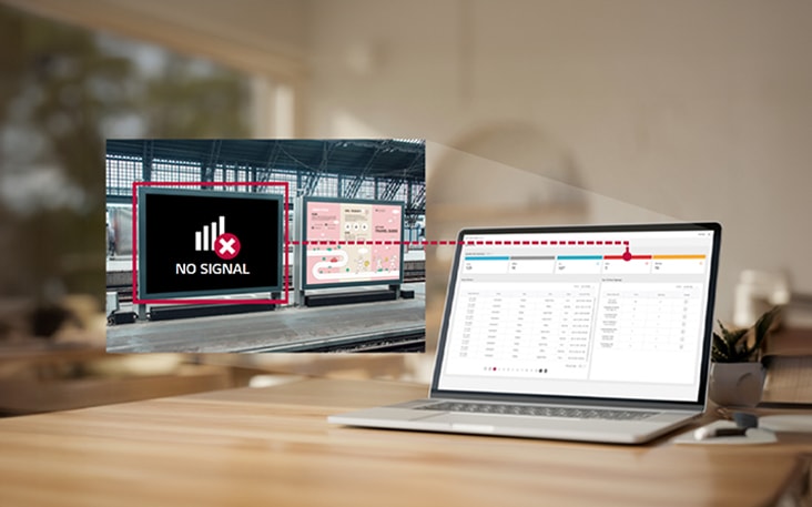 ภาพแดชบอร์ด LG SuperSign Control+ จะแสดงบนหน้าจอแล็ปท็อป โดยแสดงสถานะข้อผิดพลาดของป้ายที่มองเห็นได้ทางด้านซ้าย และช่วยให้สามารถตรวจสอบระยะไกลได้โดยตรงจากแดชบอร์ด