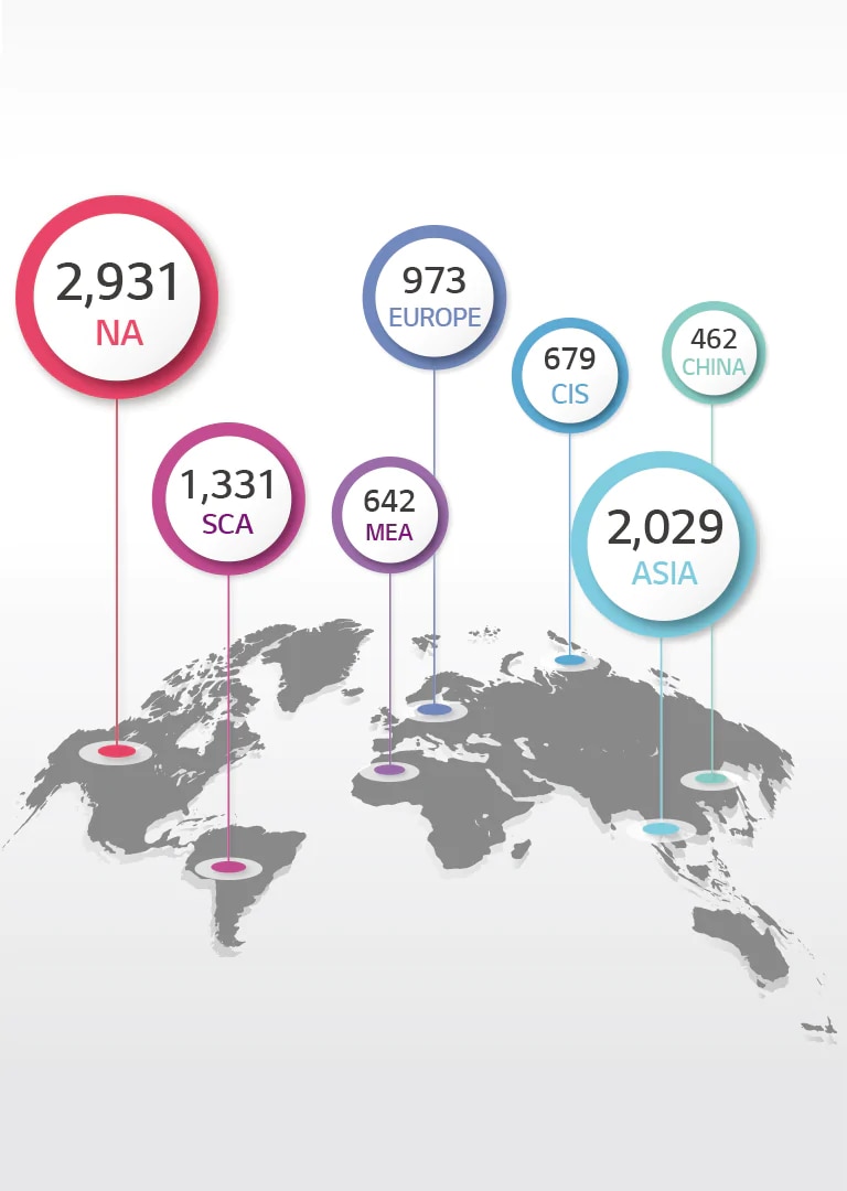 LG’s Extensive Global B2B Service Network