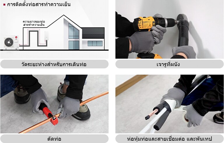 ลำดับการติดตั้งท่อสารทำความเย็นของปั๊มความร้อน