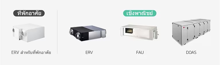 ที่พักอาศัย ERV สำหรับที่พักอาศัย  ERV FAU DOAS เชิงพาณิชย์