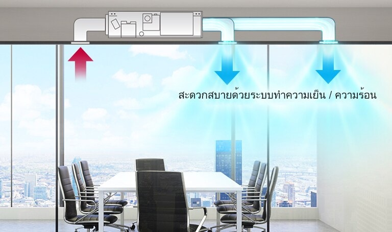รูปภาพของสำนักงานที่มีลมพัดสบายจากระบบทำความเย็นและความร้อน