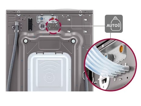 สะดวกยิ่งขึ้นด้วยนวัตกรรมอัจฉริยะ