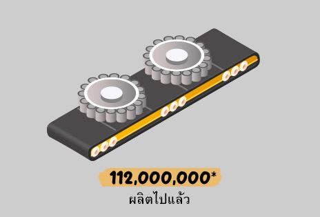 ภาพของมอเตอร์ DD ที่เคลื่อนที่จากสายพานลำเลียง ภาพเครื่องหมายสิทธิบัตร และภาพนักวิจัยของ LG ที่จัดเรียงตามลำดับ