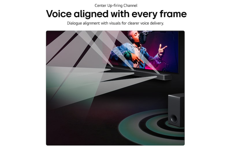 มุมมองด้านหน้าของ LG Soundbar S80TY | Dolby Atmos พร้อมระบบเสียง 5.1.3 channel S80TY