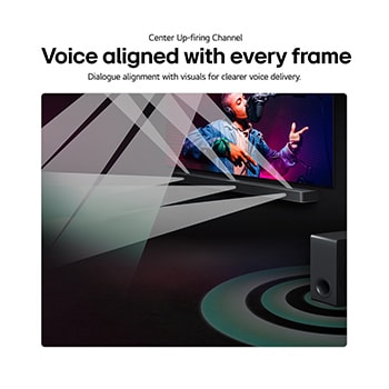 มุมมองด้านหน้าของ LG Soundbar S80TY | Dolby Atmos พร้อมระบบเสียง 5.1.3 channel S80TY
