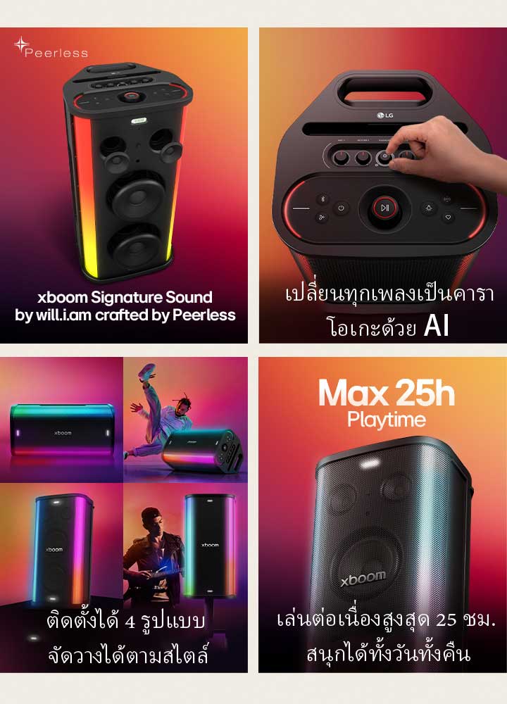 1) LG xboom Stage 501, a powerful party speaker with signature sound tuned by Peerless and built-in lighting 2) LG xboom Stage 501, hand adjusting controls on party speaker to turn any song into AI-powered karaoke 3) LG xboom Stage 501, a party speaker shown in different setups demonstrating versatile 4-way mounting modes 4) LG xboom Stage 501, a party speaker highlighting up to 25 hours of battery playtime, from day to night and beyond