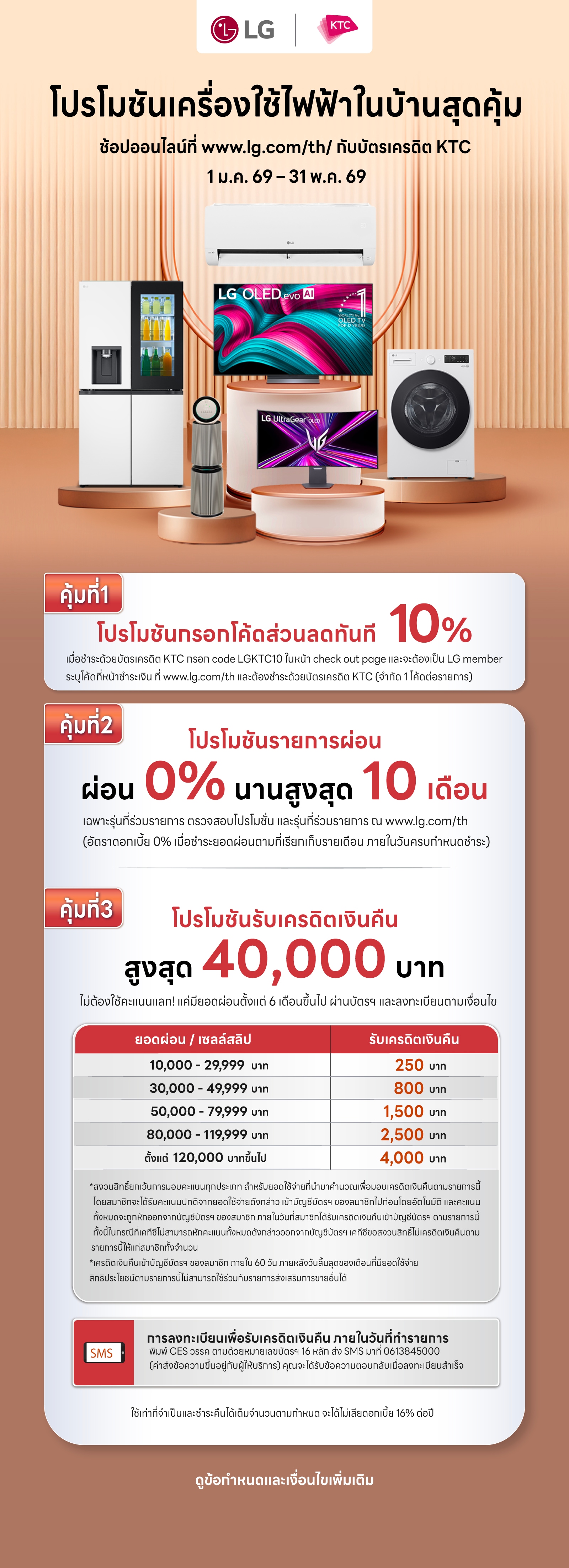 รายละเอียดโปรโมชันผ่อน 0% 10 เดือน ที่ธนาคาร KTC ร่วมกับ LG