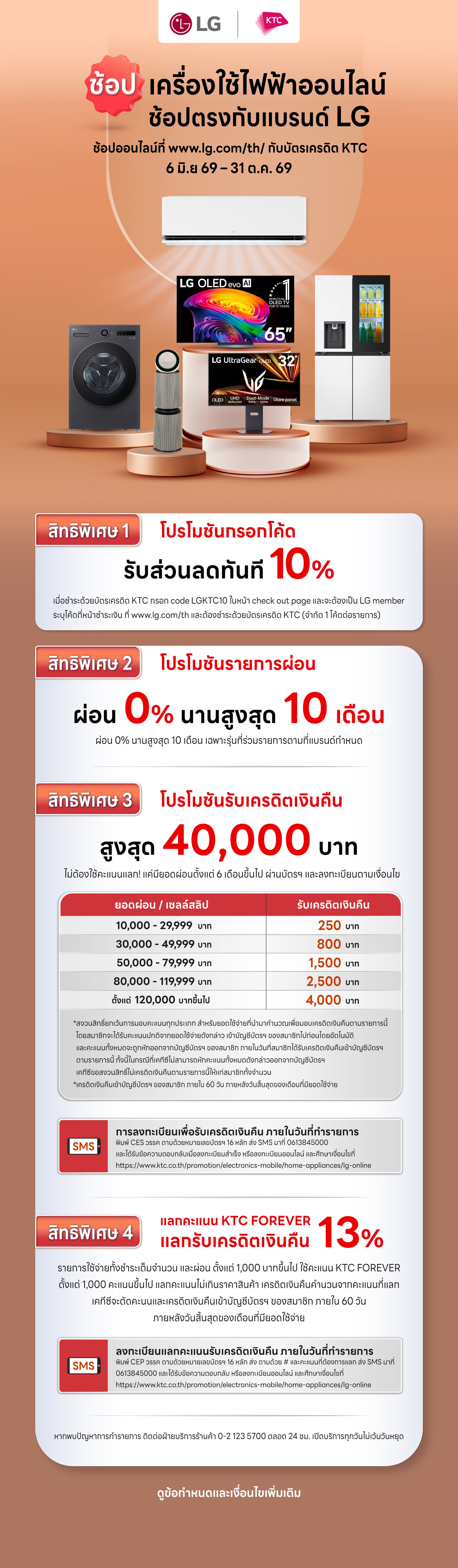 รายละเอียดโปรโมชันผ่อน 0% 10 เดือน ที่ธนาคาร KTC ร่วมกับ LG