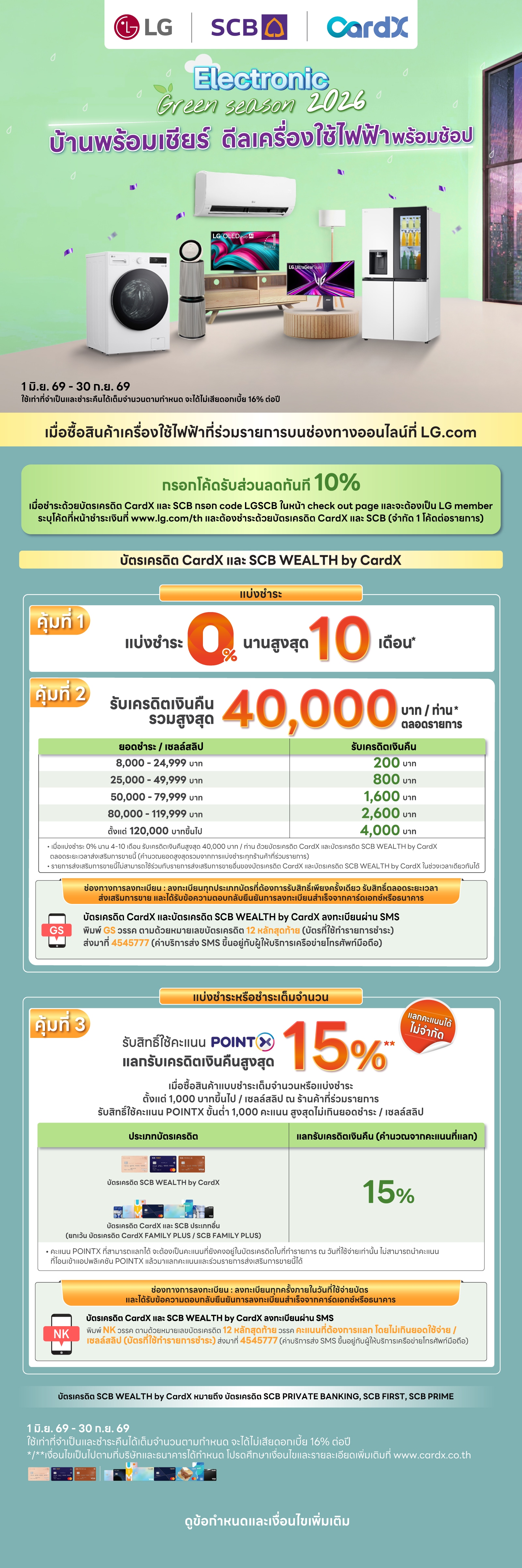 Info cardX