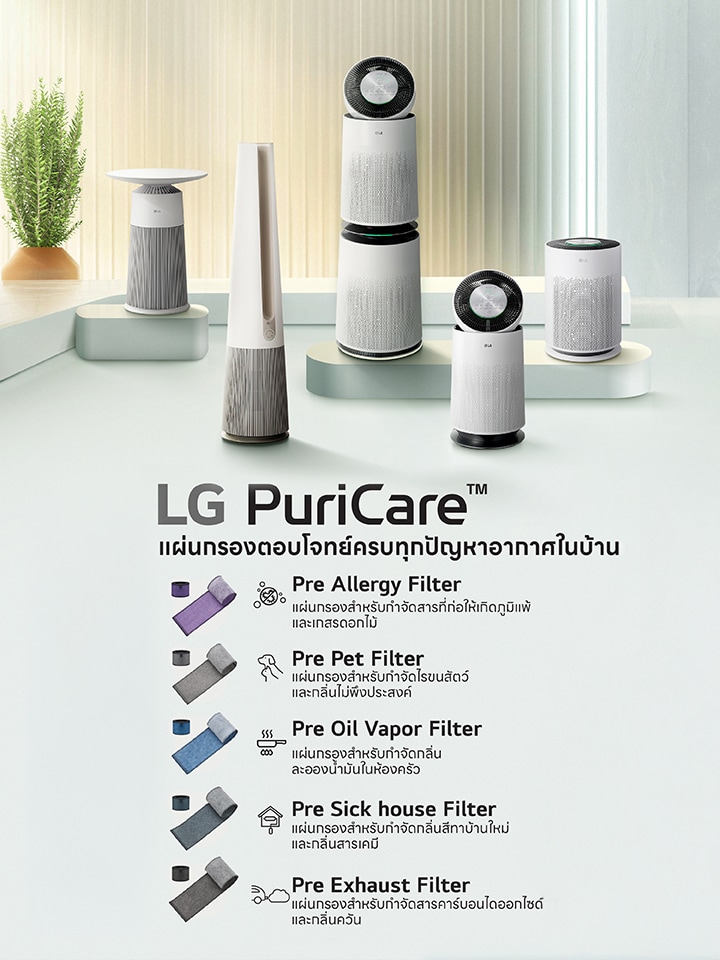 เจฟ ซาเตอร์ และ Filter ชนิดต่าง ๆ ของเครื่องฟอกอากาศ LG PuriCare