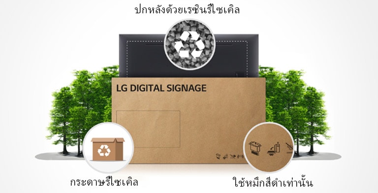 ป้ายดิจิตอล LG ใช้วัสดุรีไซเคิล