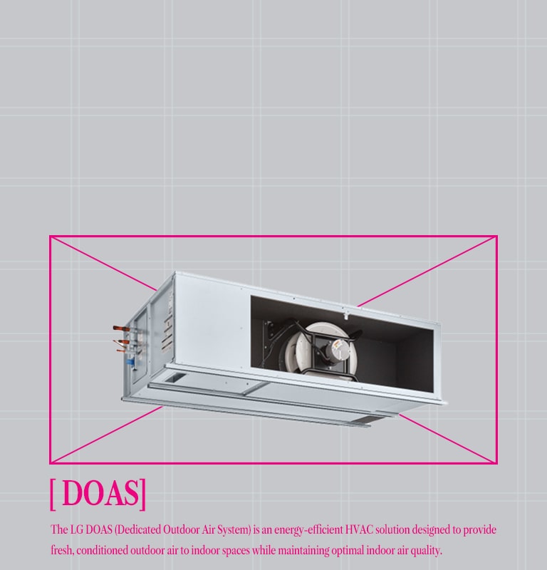 LG DOAS Unit: โซลูชัน HVAC ประหยัดพลังงานเพื่ออากาศบริสุทธิ์ อากาศภายนอกที่ปรับอุณหภูมิแล้วและ ช่วยให้มั่นใจถึงคุณภาพอากาศภายในอาคารที่เหมาะสมที่สุด