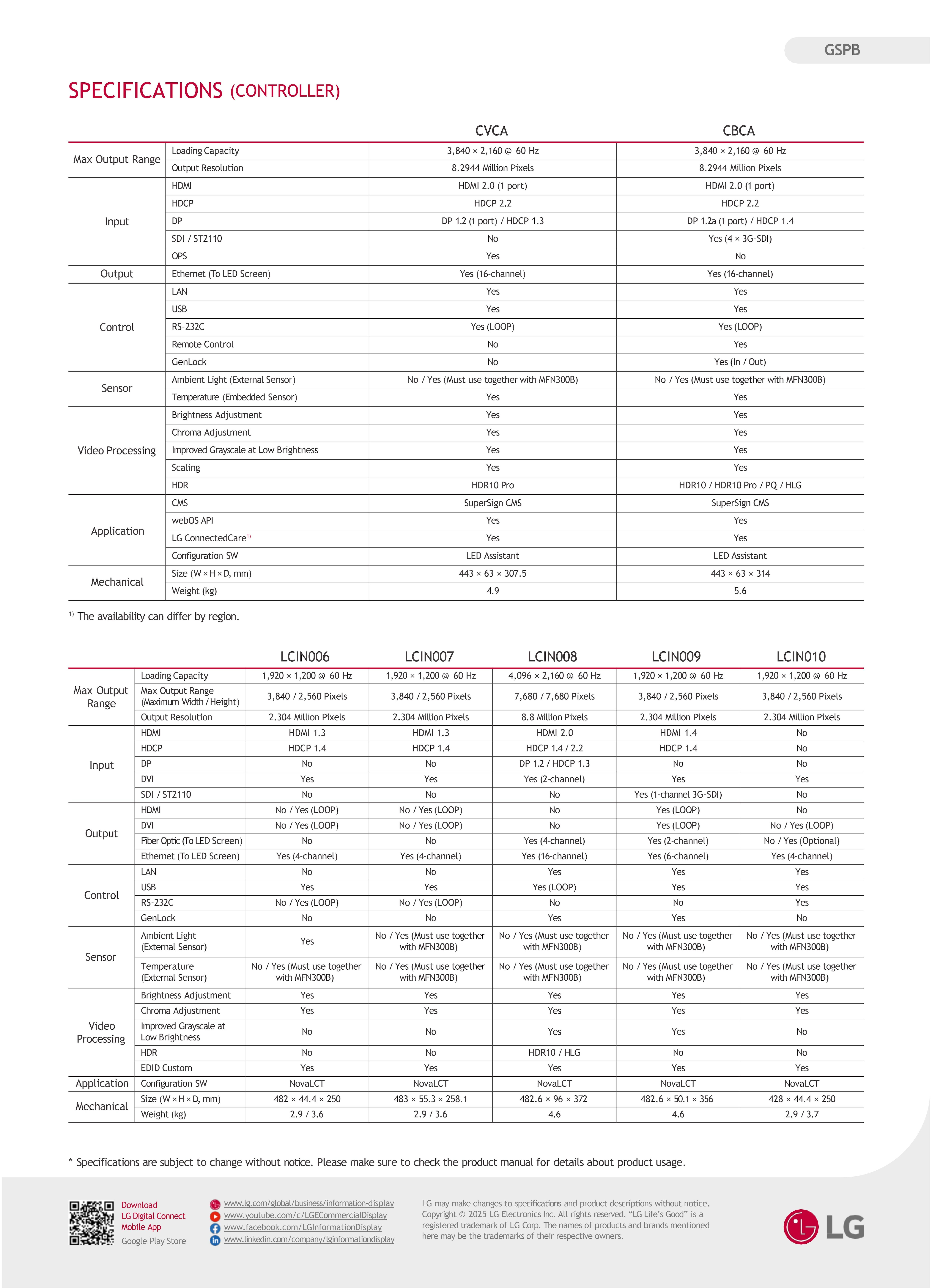 Spec inside 2