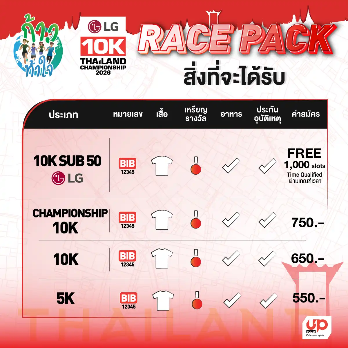 Race  pack
