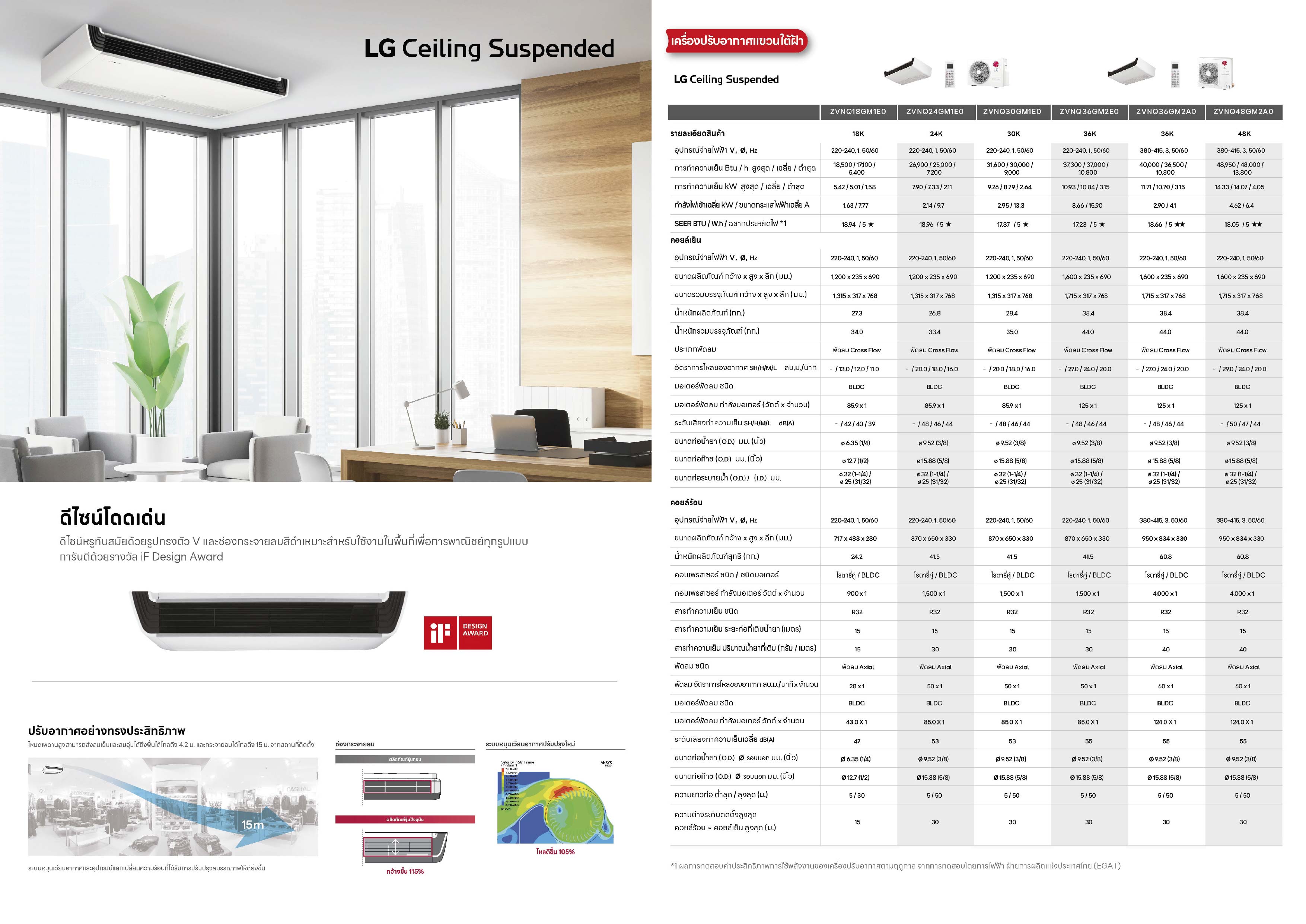 catceiling Suspended