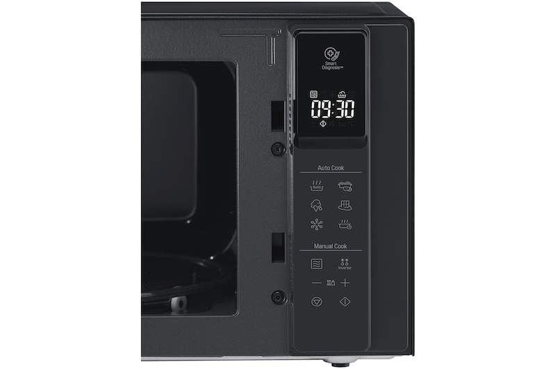 มุมมองที่ถูกต้อง