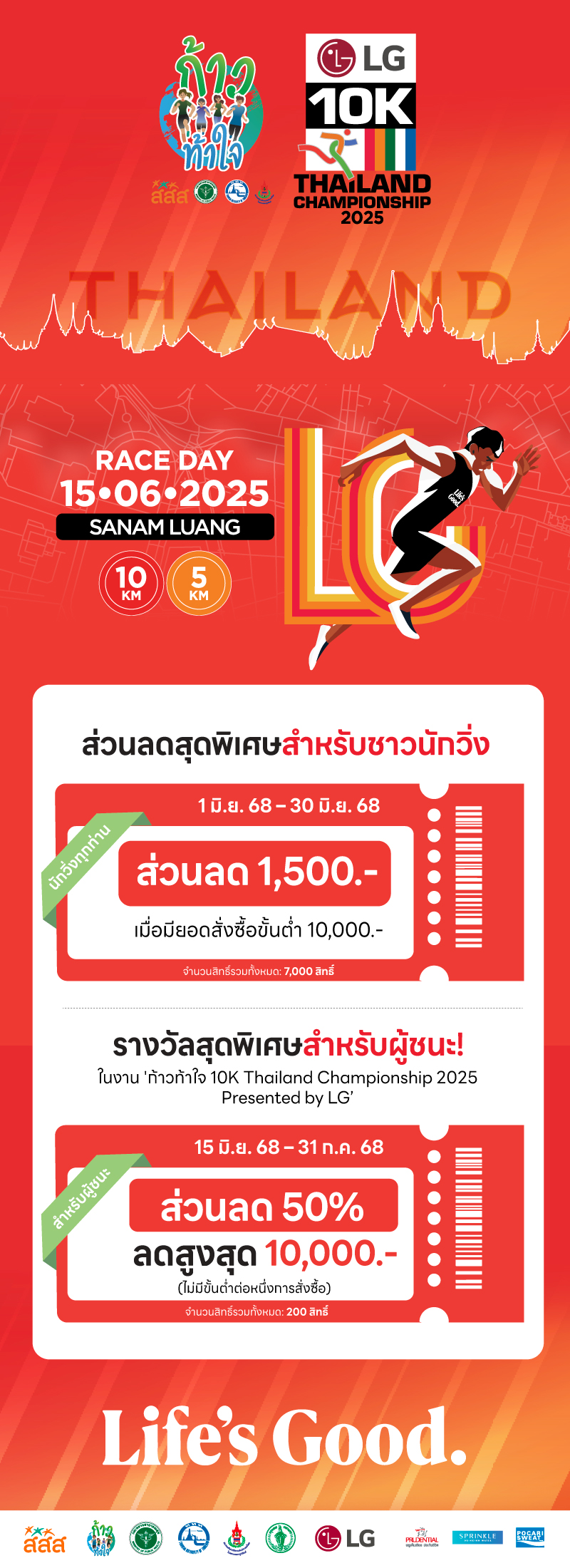 รายละเอียดคูปองส่วนลดสำหรับผู้ร่วมงานวิ่ง และรางวัลพิเศษสำหรับผู้ชนะ