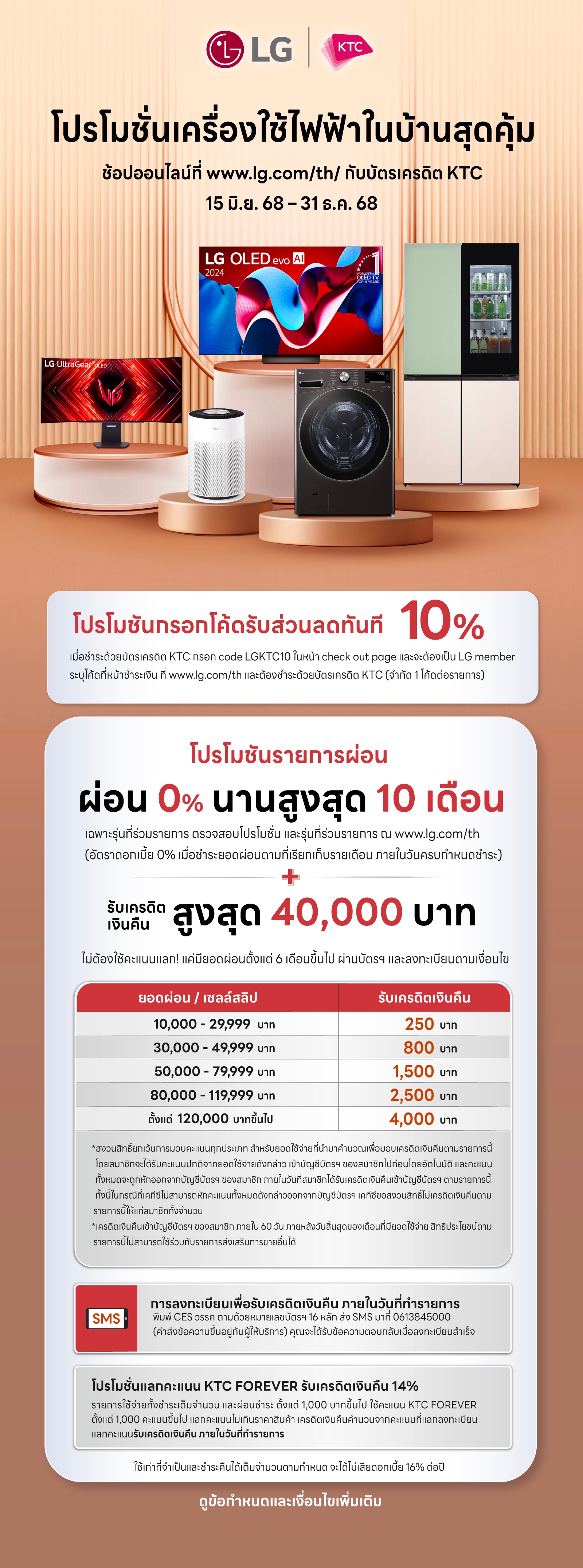 รายละเอียดโปรโมชันผ่อน 0% 10 เดือน ที่ธนาคาร KTC ร่วมกับ LG