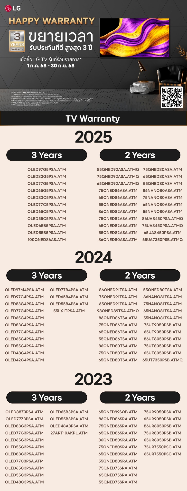 รายการรุ่นทีวีที่ได้รับการขยายประกัน 3 ปี