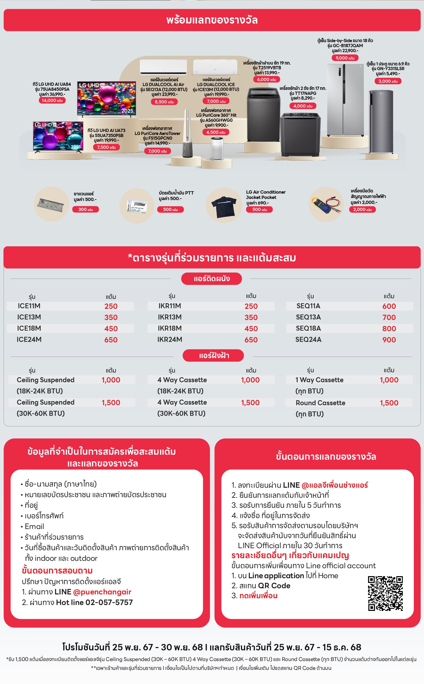 รายละเอียดของโปรโมชันเพื่อนช่างแอร์