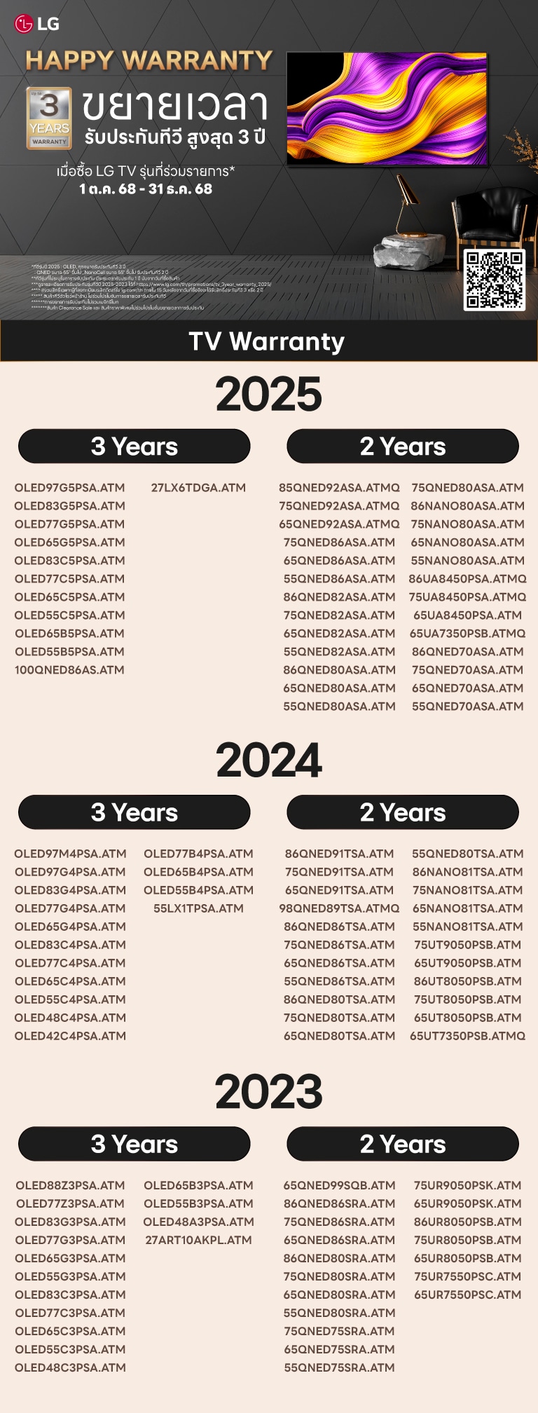 รายการรุ่นทีวีที่ได้รับการขยายประกัน 3 ปี 