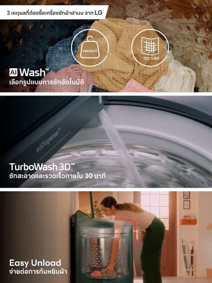 ฟีเจอร์เครื่องซักผ้าฝาบน