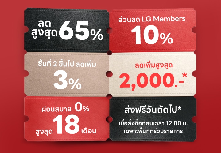 โปรโมชัน LG Birthday 2026