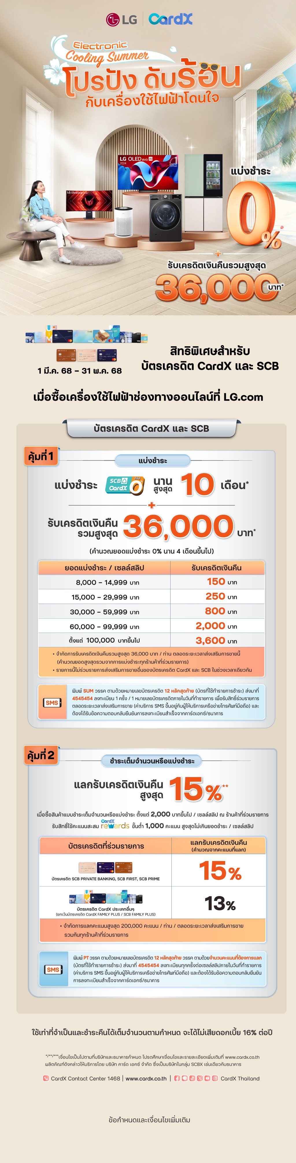 Info cardX
