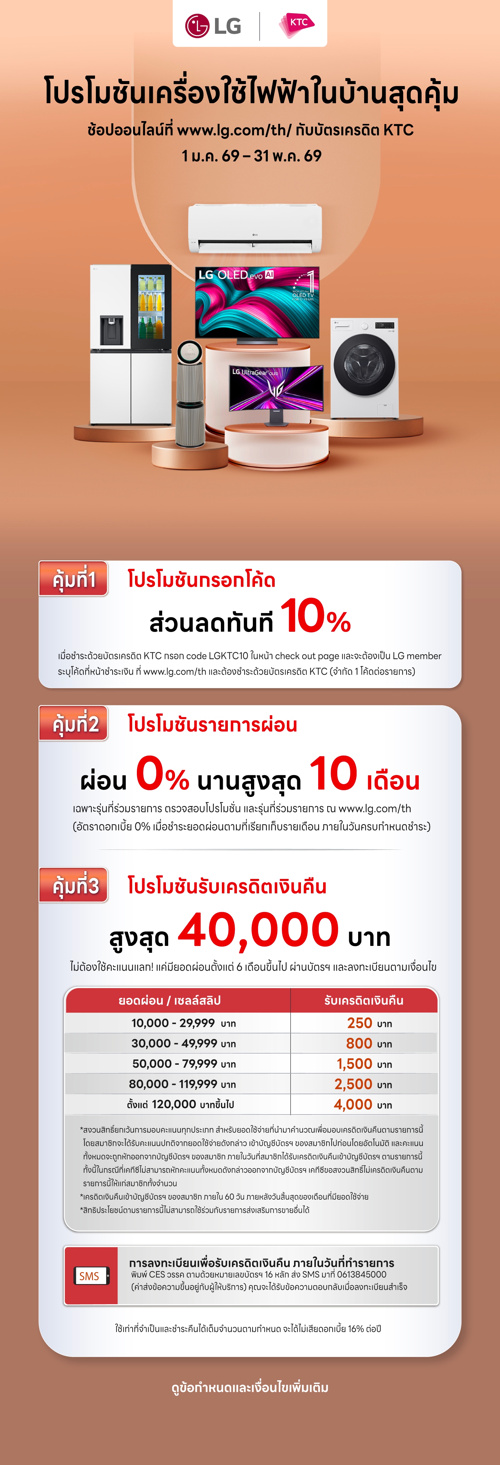 รายละเอียดโปรโมชันผ่อน 0% 10 เดือน ที่ธนาคาร KTC ร่วมกับ LG