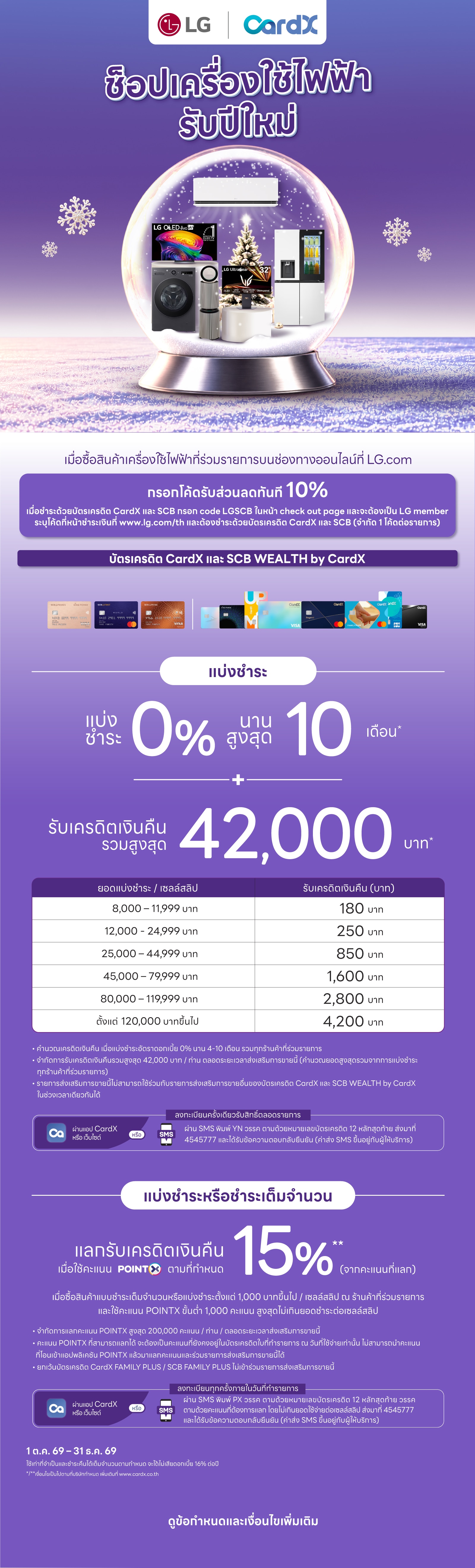 Info cardX