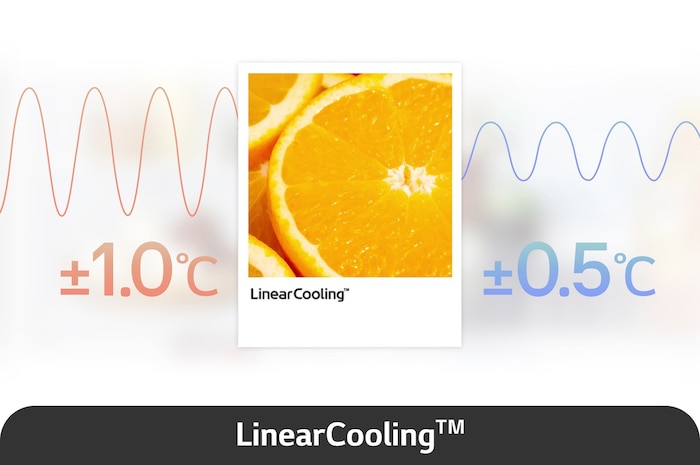 LinearCooling™