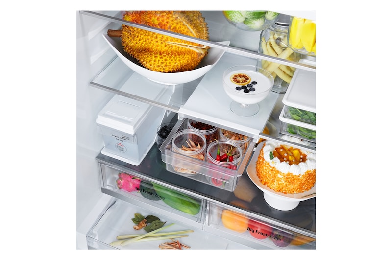 มุมมองรายละเอียด