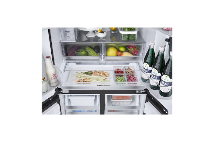 มุมมองรายละเอียด