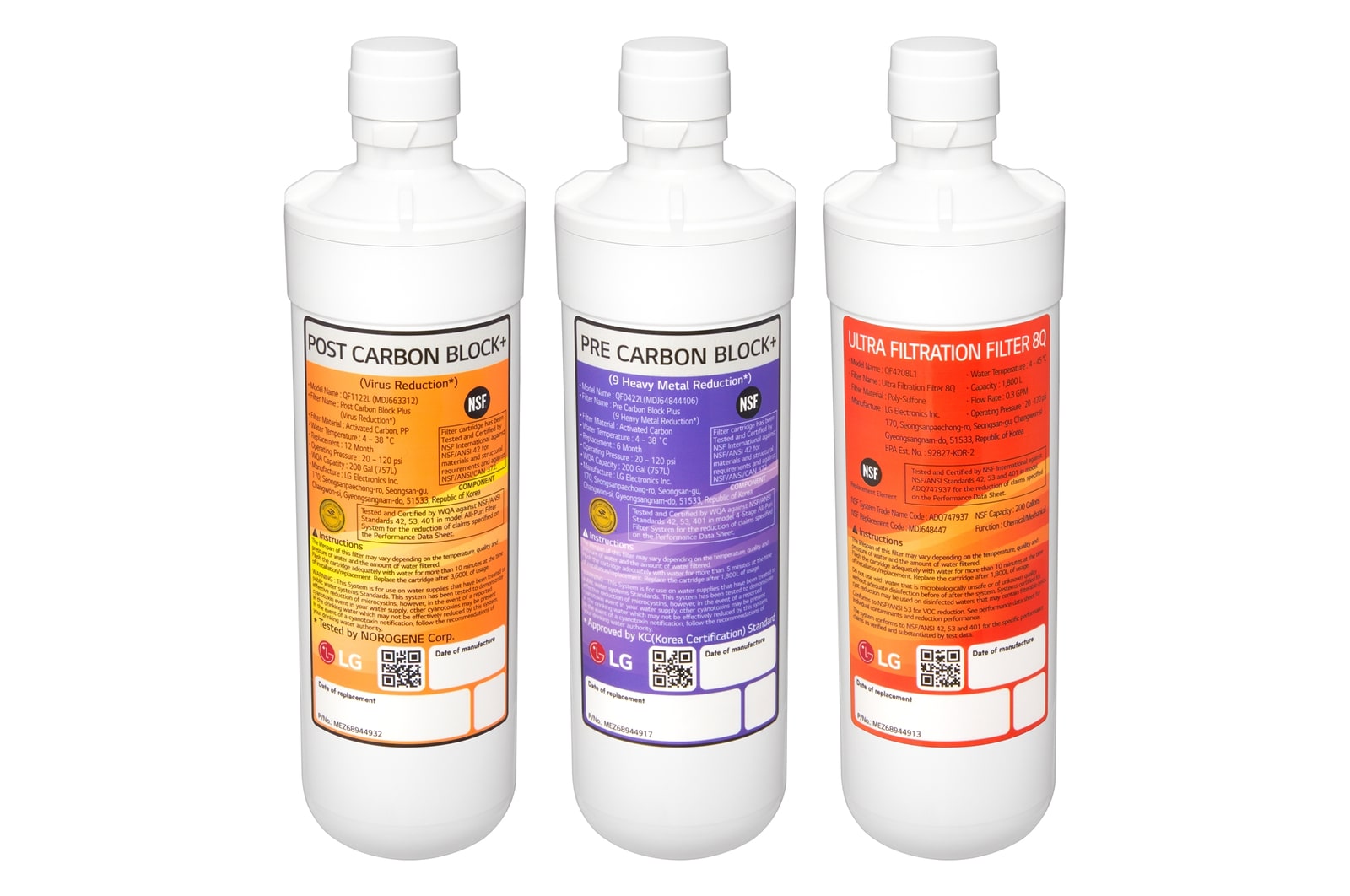 ฟิลเตอร์กรองน้ำ สำหรับตุ้เย็นต่อท่อน้ำ รุ่น REF3FILTER2.AETC