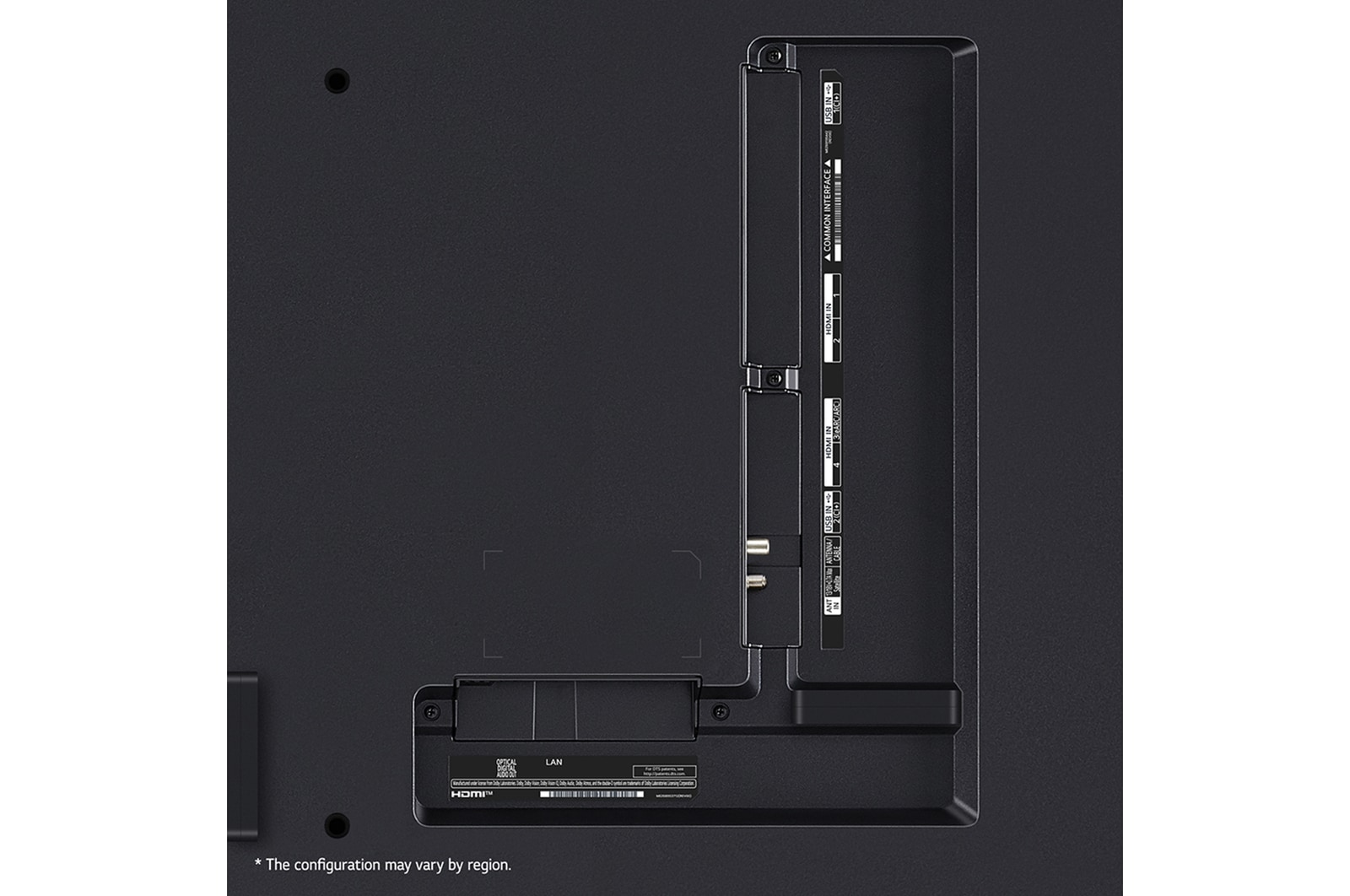 USB ports