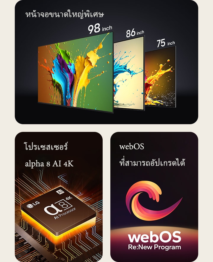  LG TV QNED89, QNED90 และ QNED99 แสดงตามลำดับจากซ้ายไปขวา ทีวีแต่ละเครื่องแสดงภาพสีสันสดใส และมีคำว่า "Super Ultra Big Screen" ปรากฏอยู่เหนือทีวี โปรเซสเซอร์ alpha 8 AI 4K แสดงด้วยแสงสีส้มที่เล็ดลอดออกมาจากด้านล่าง รูปทรงเกลียวสีแดง เหลือง และม่วงแสดงอยู่ระหว่างคำว่า "Upgradeable webOS" และ "webOS Re:New Program