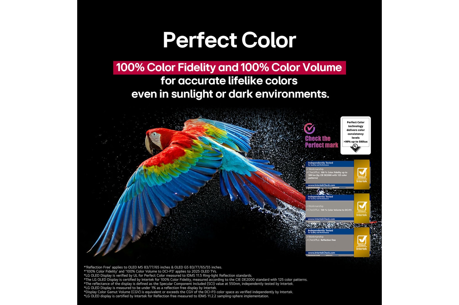 Colorful parrot in ultra-high definition against a black background. Water drops are suspended in the air all around it. The image showcases Perfect Color as each different hue on the parrot's body is vibrant and vivid. Different logo certifications from UL and Intertek are visible. These refer to 100% Color Fidelity and 100% Color Volume. Text is also visible, check the Perfect Color certification mark.